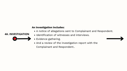 Investigation information 