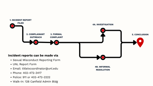 TIX diagram 