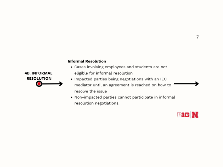 Step 4b. Informal Resolution